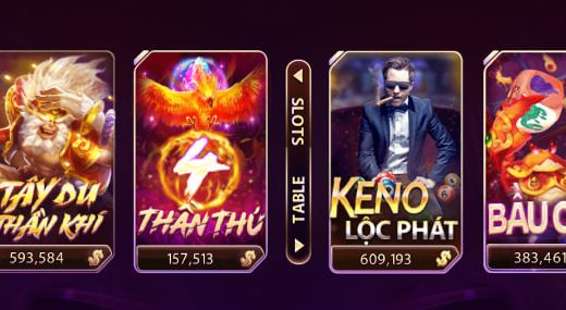 Các Loại Cược Trong Game Keno Lộc Phát Tại Cổng Gemwin