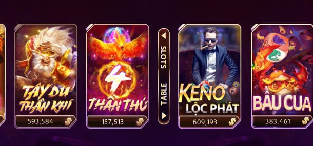 Các Loại Cược Trong Game Keno Lộc Phát Tại Cổng Gemwin