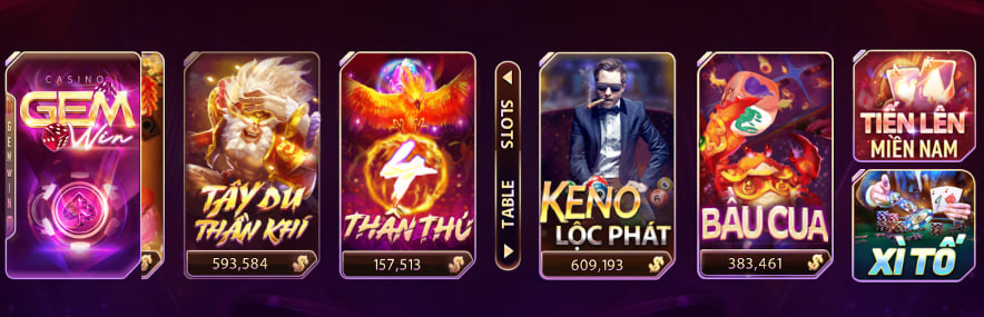 Các Loại Cược Trong Game Keno Lộc Phát Tại Cổng Gemwin