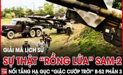 Lịch sử B-29 Web： Tìm Hiểu Về Siêu Pháo Đài Bay