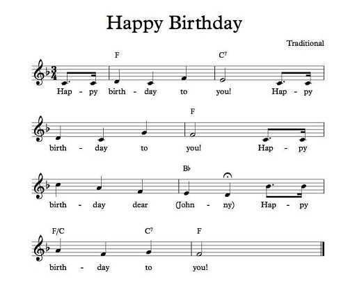 Hướng dẫn chi tiết cách chơi bài Happy Birthday trên organ