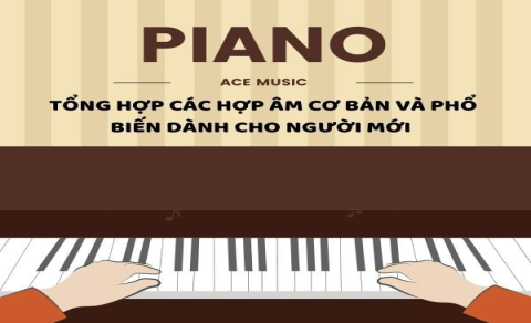 Các bài piano dễ chơi cho người mới bắt đầu