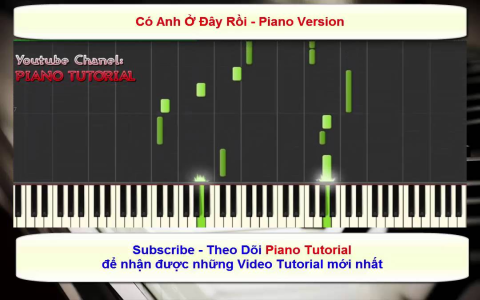 Tự học piano với bài hát Có Anh Ở Đây Rồi qua hướng dẫn từng bước