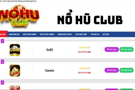 Nổ Hũ Đổi Thưởng 2020: Cập Nhật Những Kênh Game Uy Tín Nhất