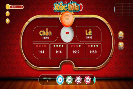 Kinh nghiệm chơi top game bài đổi thưởng luôn thắng từ cao thủ.