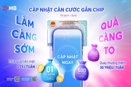 Khuyến Mãi Nhà Cái – Cập Nhật Các Chương Trình Ưu Đãi Hấp Dẫn Nhất