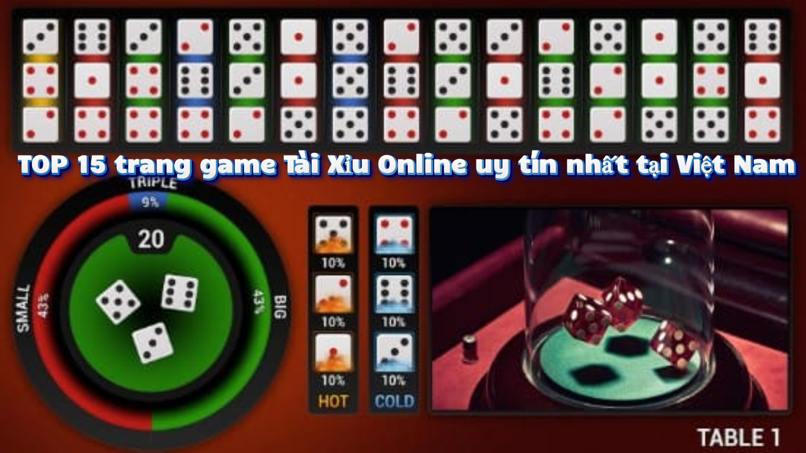 Top 15 Game Tài Xỉu Online Uy Tín, Hấp Dẫn Nhất Hiện Nay