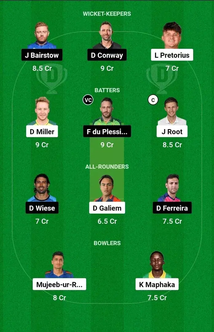 Need Accurate PR vs JSK Dream11 Prediction Follow These Simple Steps