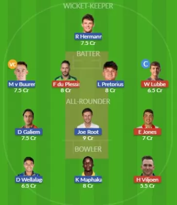 JSK vs PR Dream11 Match Prediction: 3 Safe Teams for Points!