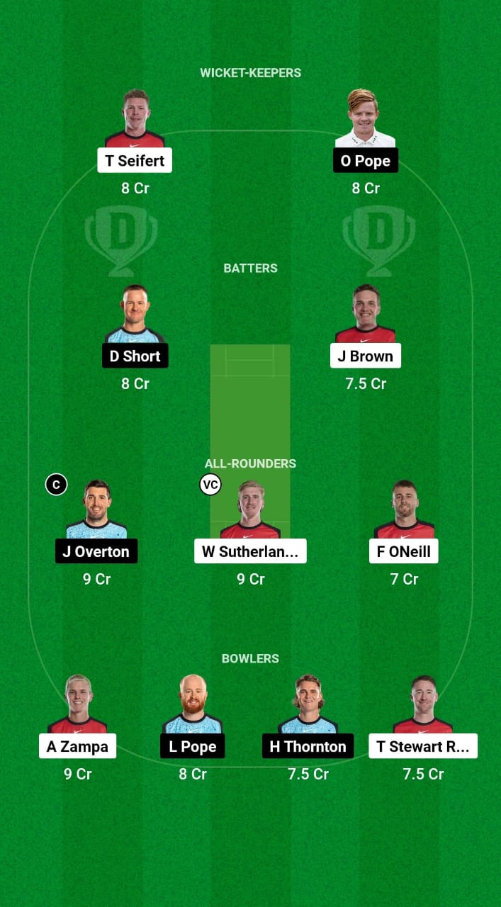 Easy Steps to Master Dream11 Prediction for ARI vs REN Game