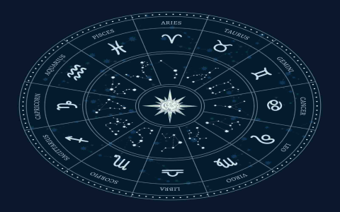 My 2023 Aries Horoscope Experience: I Followed the Zodiac Guide for a Year, and the Results Were Surprising
